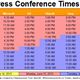 Illustration for article titled Your Guide To This Years E3 Press Conference Schedule